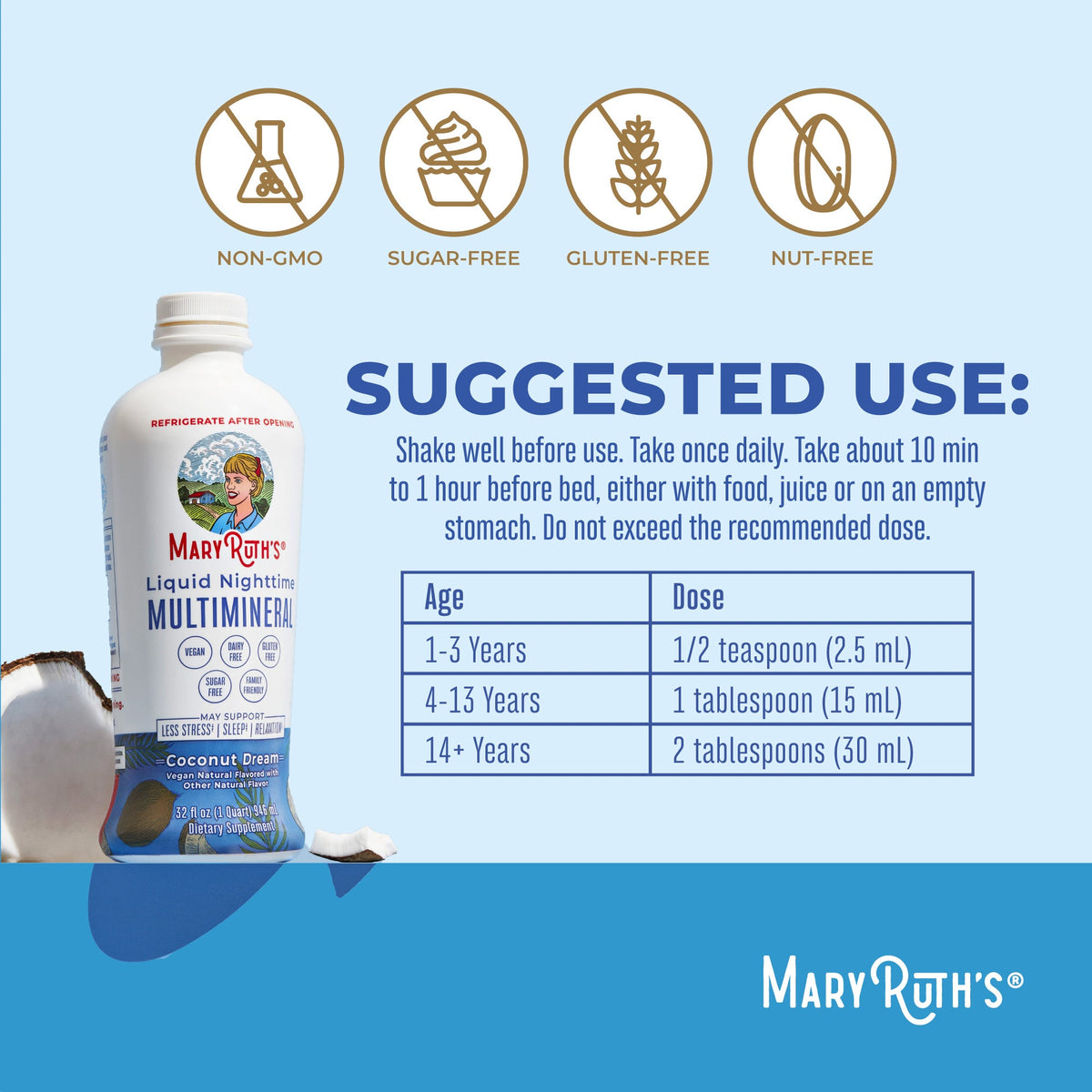 AM & PM Routine
