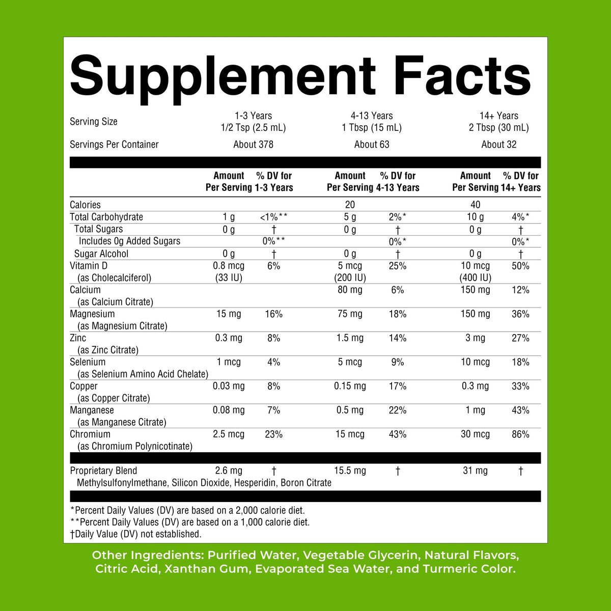 Extra Strength Nighttime Multimineral