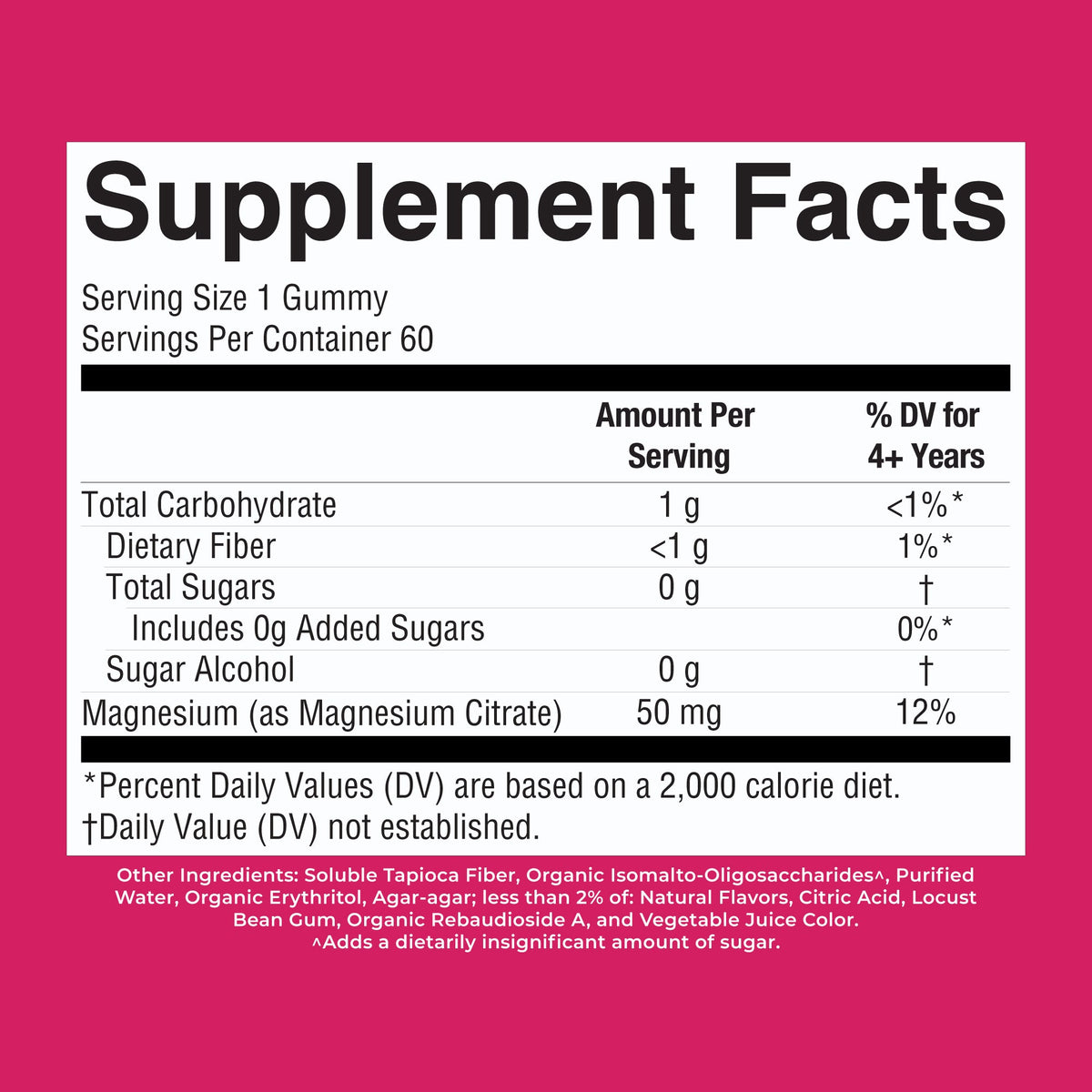 Kids Magnesium Gummies