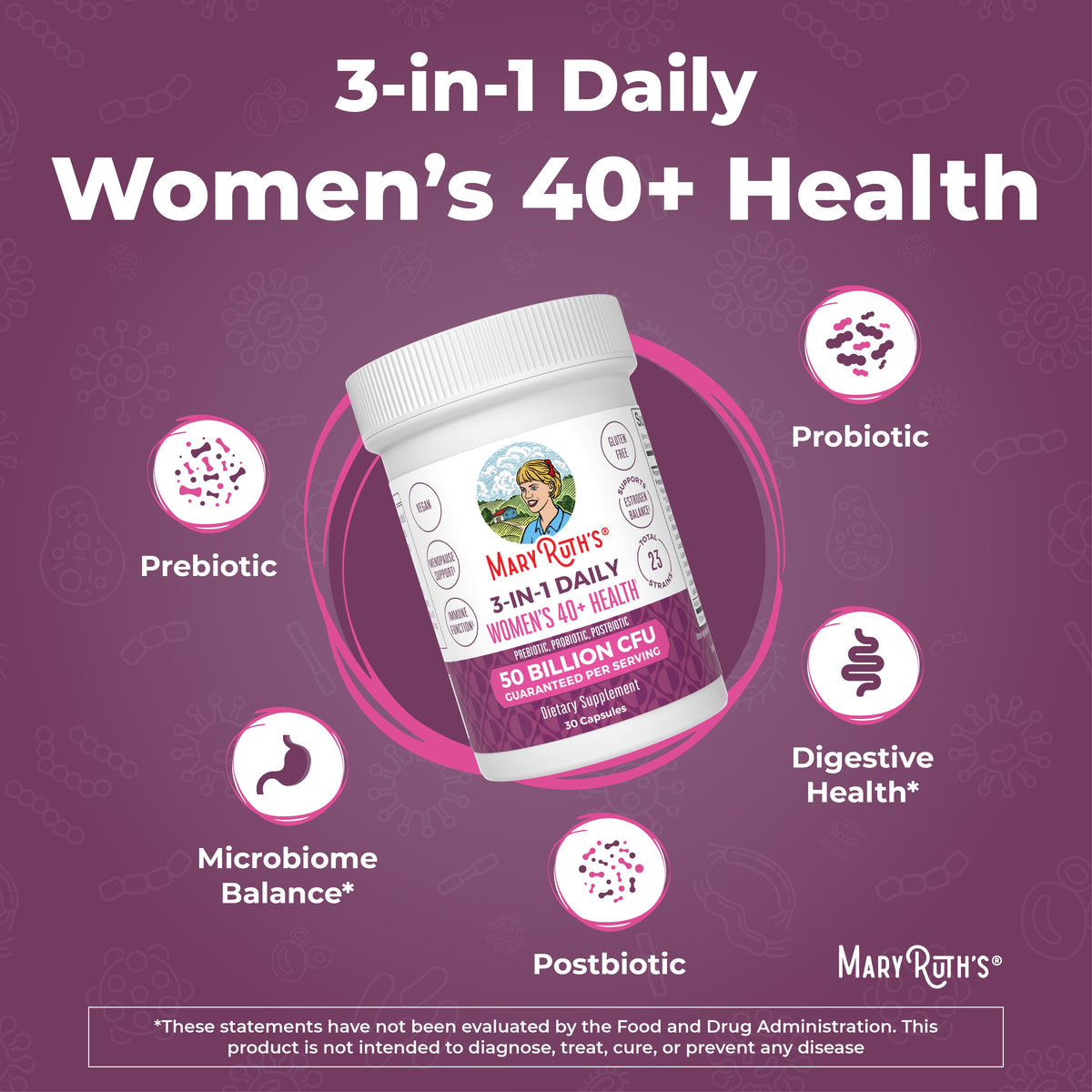 3-in-1 Women's 40+ Daily Health Capsules