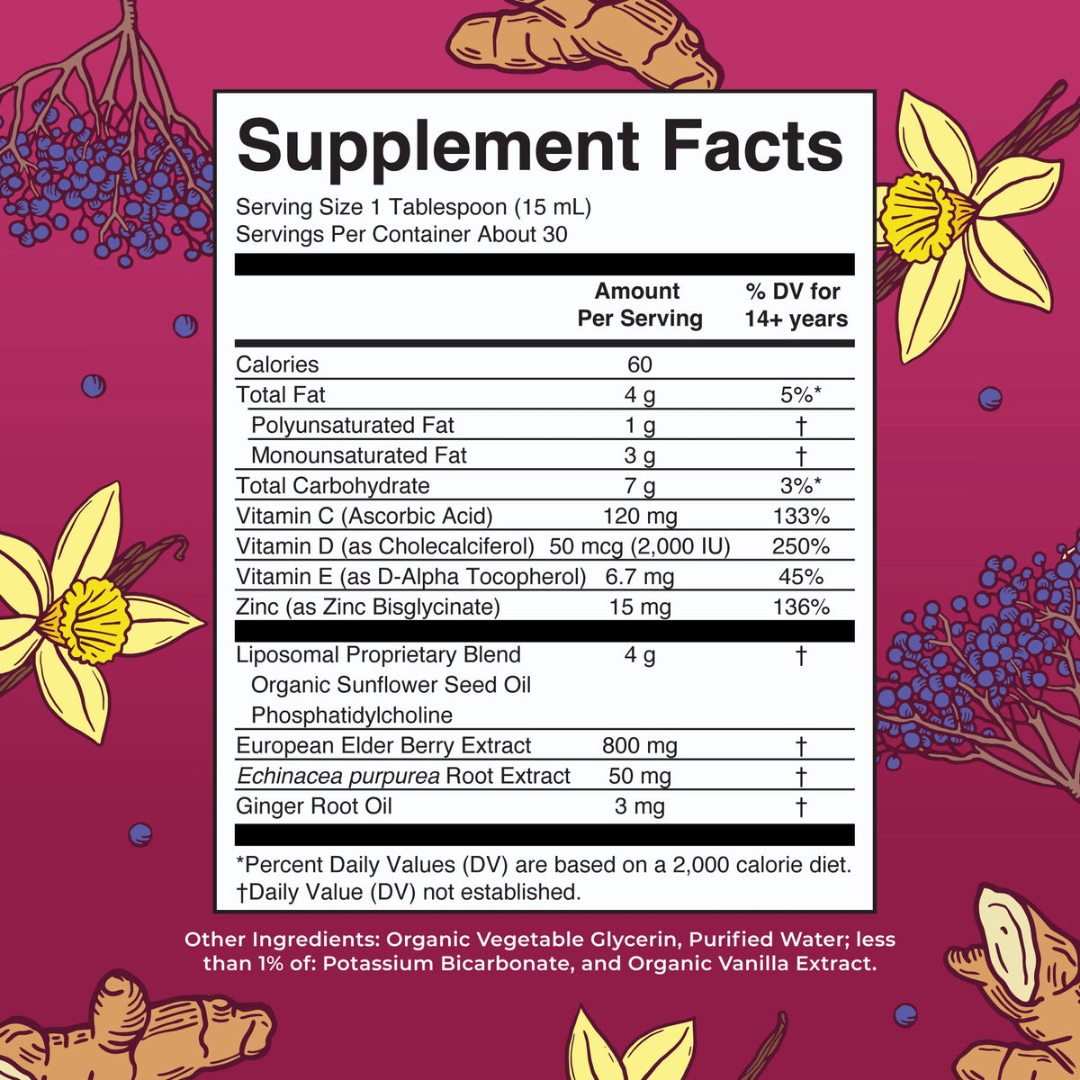 7-in-1 Immunity Support Liposomal