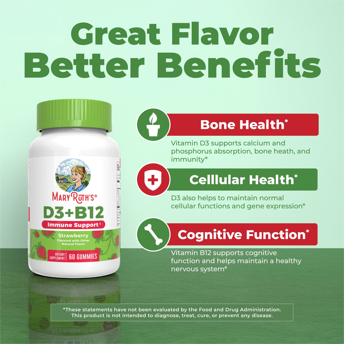 D3 + B12 Gummies (Strawberry)
