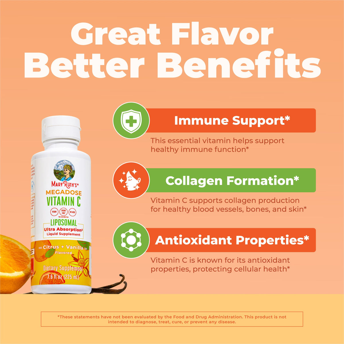 Megadose Vitamin C Liposomal