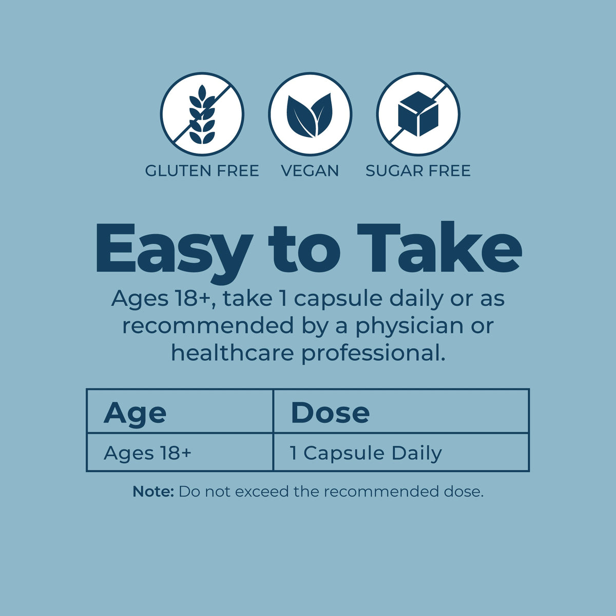 NADH Capsules