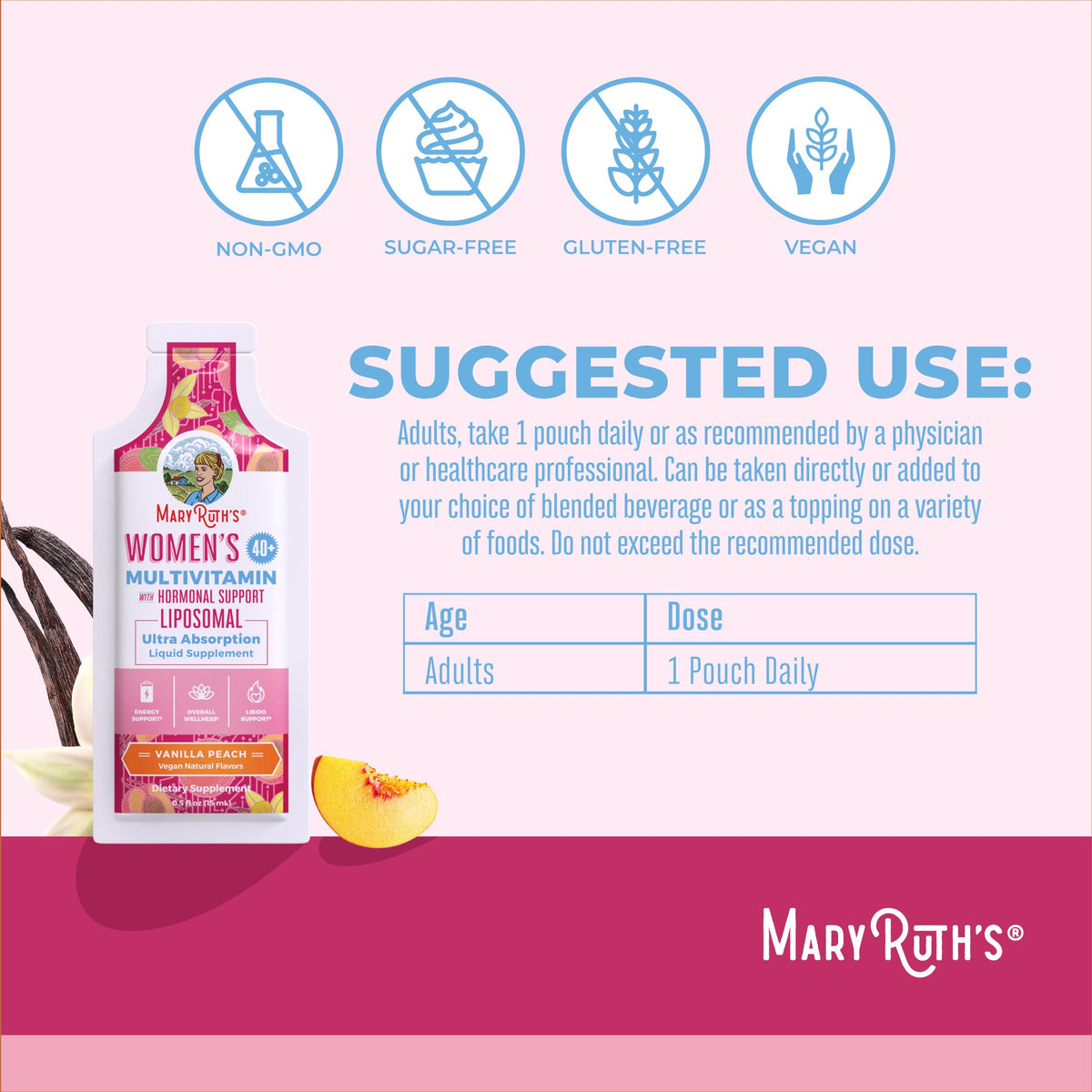 Women's 40+ Multivitamin Liposomal Pouches