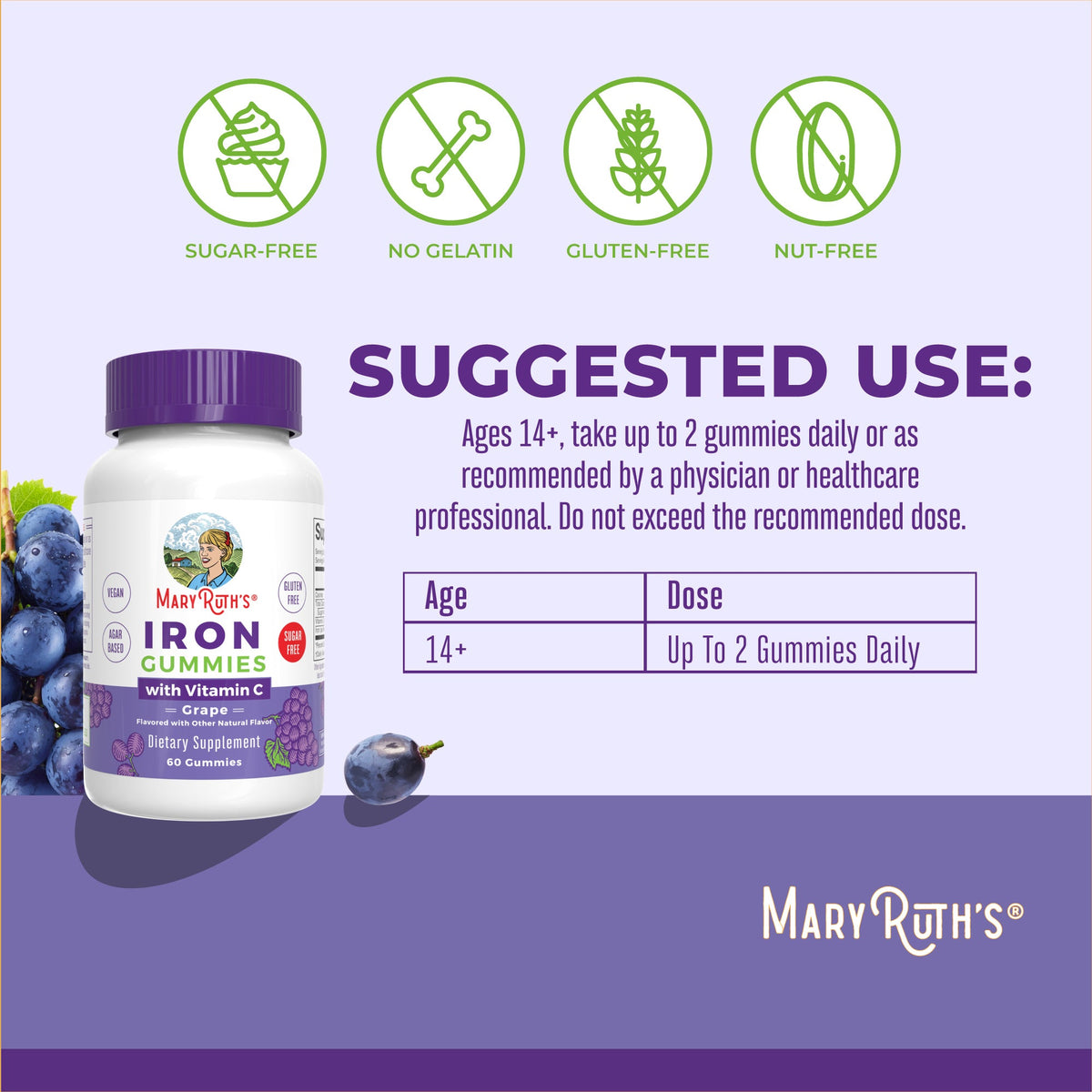 Iron Gummies