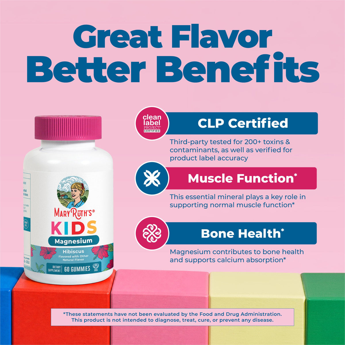 Kids Magnesium Gummies