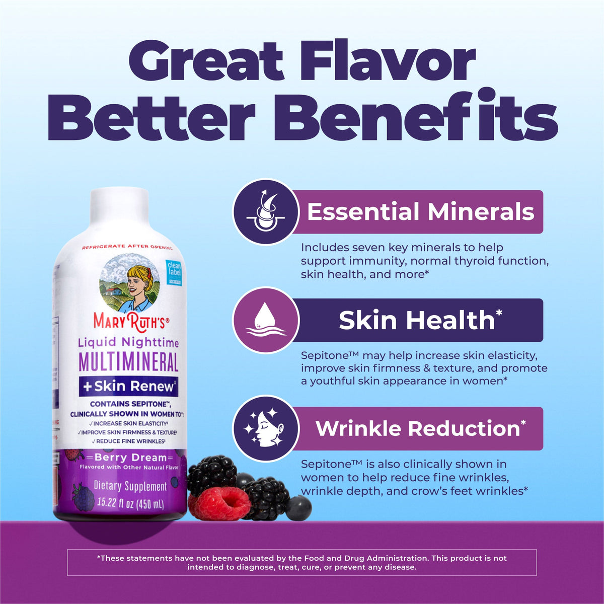 Liquid Nighttime Multimineral + Skin Renew