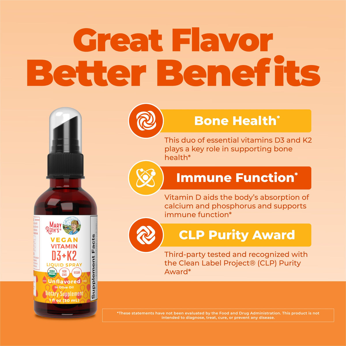 Organic D3 + K2 Spray