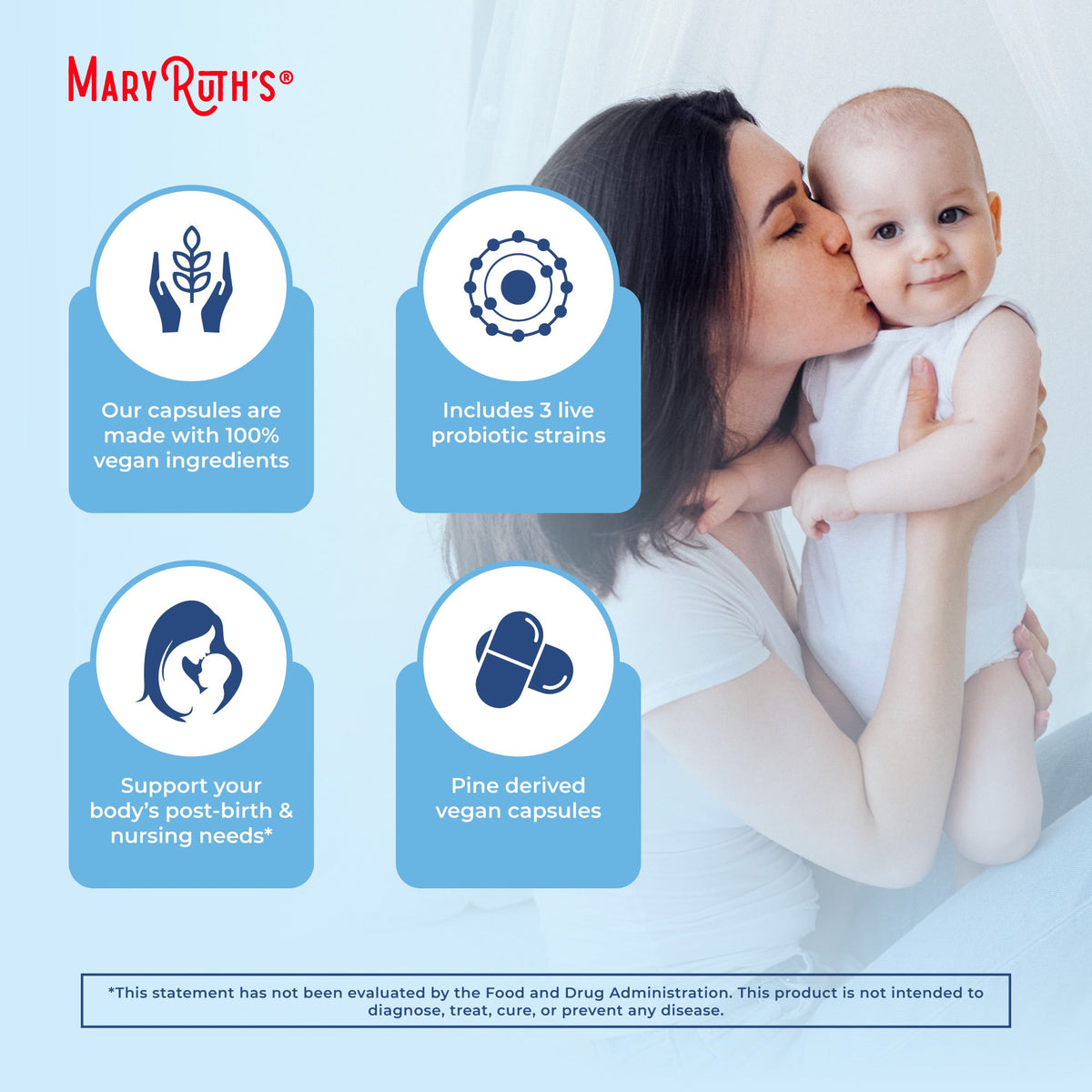 Probiotic Postnatal+