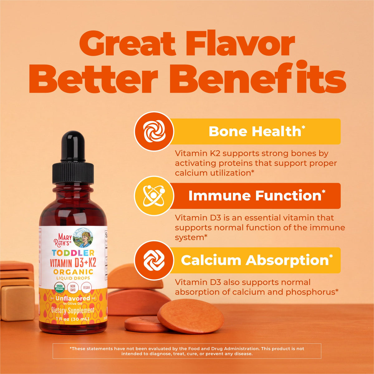 Toddler Vitamin D3+K2 Liquid Drops